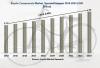 Photo for Bicycle Components Market | Top Most Players | Mitsubishi Rayon, Currie Technologies Inc, Sabic Innovative Plastics India pvt Ltd, Cannondale Bicycle Corporation, BASF, Giant Bicycles Inc, Accell, TORAY, Avon Cycles Ltd