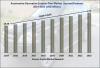 Photo for Automotive Decorative Exterior Trim Market 2018 Overview | Worth 27.39 Billion USD By 2023