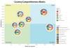Photo for Product Fall Protection Systems Market: Volume Sales in North America to Remain a Shade Better than Europe