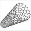 Photo for Carbon Nanotube Market Size 2018 Demand Analysis, Manufacturers, Size, Share, Forecast 2022