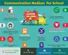 Photo for Top 5 Strategies to Improve Your Schools Better | ENewIndia.com