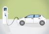 Photo for Electric Vehicle Power Inverter Market is projected to expand at a steady CAGR over the forecast period 2023
