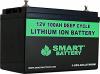 Photo for Lithium Ion Battery Market - Global Industry Insights,Opportunity Analysis, 2018–2026
