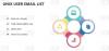 Photo for Unix Users Lists | Unix Users Mailing Lists | Unix Users Email Lists
