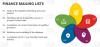 Photo for Finance Industry Email Lists | Finance Mailing Lists | Finance Email Lists