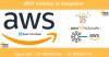 Photo for Best AWS Training in Bangalore
