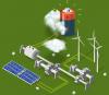 Photo for Energy Storage Systems Market to Reach $264,953 Million, Globally, by 2022