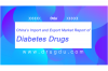 Photo for China’s Import and Export Market Report of Diabetes Drugs
