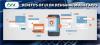 Photo for Benefits of UI on Mobile Designing Apps