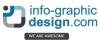 Photo for Infographic Designers Agency New York