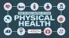 Photo for How To Take Control Of Your Physical Health
