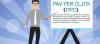 Photo for Pay Per Click Advertising India