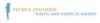 Photo for Peter E Johnson MD - Center For Aesthetic Surgery