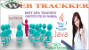 Photo for Best Professional Java Training Institute in Noida