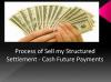 Photo for Purchase Structured Settlements