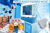 Photo for Contract Research Organization Services Market - Industry Size, Growth, Trends, and Analysis, 2018-2026