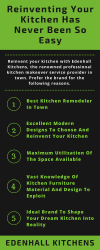 Photo for Reinventing Your Kitchen Has Never Been So Easy