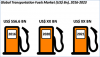 Photo for Transportation Fuel Market 2016 to 2023 - Industry, Outlook, Size, Share, Growth, Prospects, Key Opportunities, Trends and Forecasts By - Credence Research