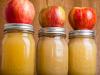 Photo for Organic Apple Sauce Market Demands and Growth Prediction, Outlook 2018-2025
