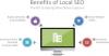 Photo for SEO Services For Your Online Business