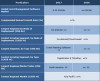 Photo for Event Management Software Market To Expand At A 11.2% CAGR Between 2018 And 2026 – Credence Research