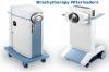 Photo for Brachytherapy Afterloaders Market - Size, Share, Growth, Outlook, and Analysis, 2018 – 2026