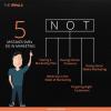 Photo for Which mistakes SMEs Do in marketing?