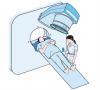 Photo for Radiotherapy Market Forecast to 2025
