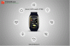 Photo for GPS Smart Watch PT88- comfortable wearable device for the elderly