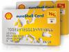 Photo for Europe Fuel Card Market Analysis, Competitive Strategies and Forecast, 2014 to 2024