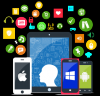 Photo for All you need to know about Mobile Application Development
