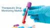 Photo for Therapeutic Drug Monitoring Market Opportunity Analysis, 2018-2026
