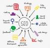 Photo for Best SEO Company India