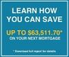 Photo for Best Mortgage Broker Canada