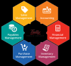 Photo for Looking for Authorized Tally partners in Saudi Arabia