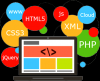 Photo for Choose for the Best Web Development Company