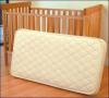 Photo for Baby Bed Mattress Manufacturers