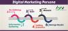 Photo for Build Your Digital Marketing Personas-Rethinking Segmentation for the New Digital Consumer