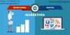 Photo for Social Media Marketing companies in Delhi NCR