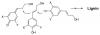 Photo for Lignin Market Trends, Size, Share, Growth and Forecast 2024