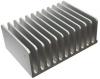 Photo for Thermal Interface Materials Market Potential Growth, Analysis, Strategies and Forecast 2024