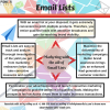 Photo for SAP ERP Users Mailing List-SAP ERP Customers Email List-SAP ERP Users Data List-Pioneer Lists