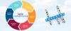 Photo for Agile Coach Services in India