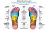 Photo for Medical Breakthrough massage chair complaint