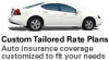 Photo for Cheap Car Insurance