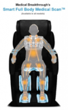 Photo for Japanese Shiatsu Massage