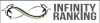 Photo for Las Vegas SEO by Infinity Ranking