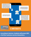 Photo for enterprise mobility companies in Bangalore, enterprise mobility app