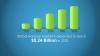 Photo for Asia-Pacific Expected to Occupy Major Share in Hadoop Market