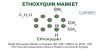 Photo for Ethoxyquin Market Industry Insights, Trends and Outlook By 2025